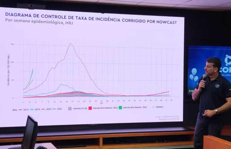 Rio de Janeiro vive epidemia de dengue, diz Eduardo Paes