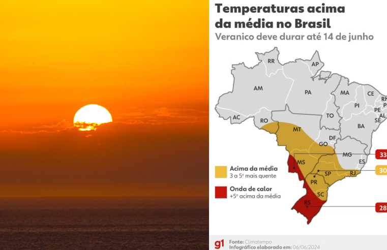 Após dias de tempo amenas, Centro-Sul terá capitais com recorde de calor em junho