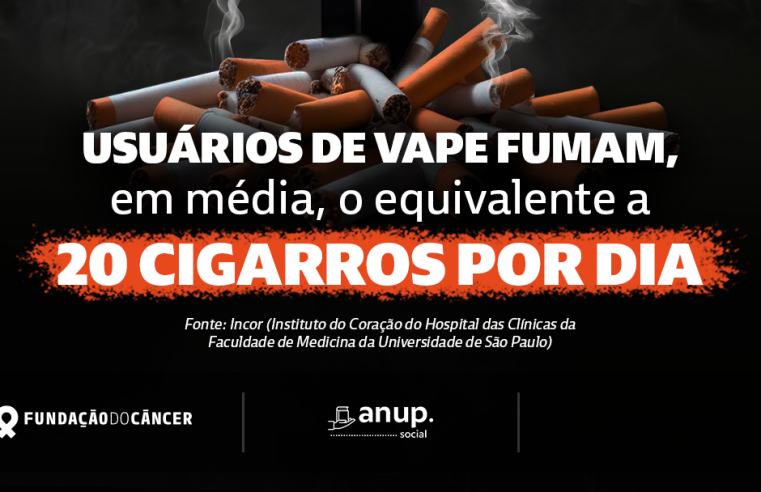 ‘Se liga na vida, seja um vape off’: Fundação do Câncer convoca público para mobilização contra cigarro eletrônico