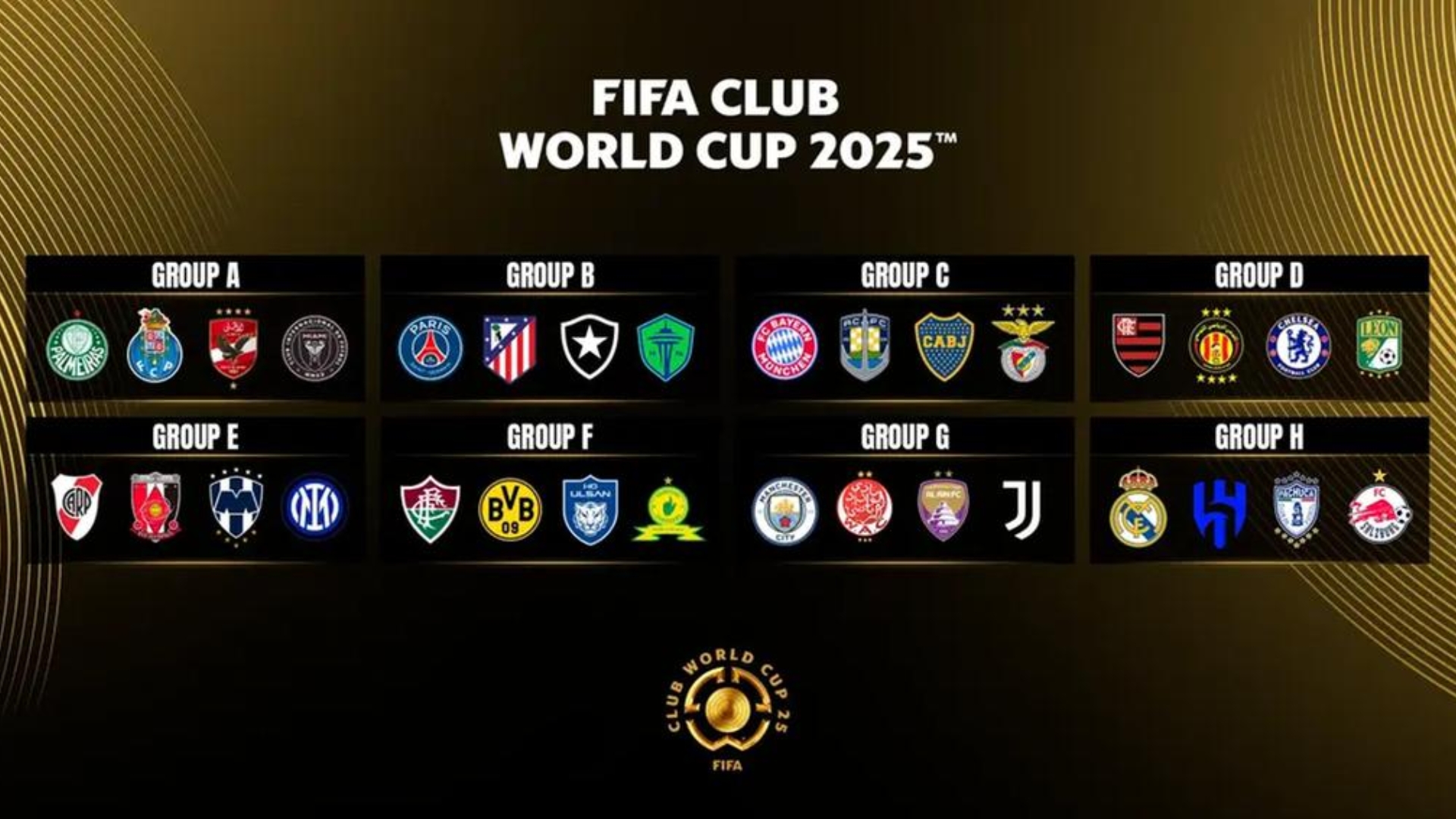 Grupos do Super Mundial de Clubes da Fifa de 2025 são sorteados